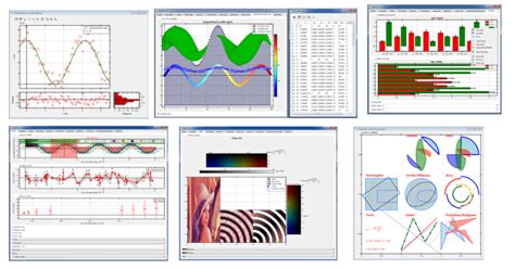Chartplotter Tutorial 的图像结果