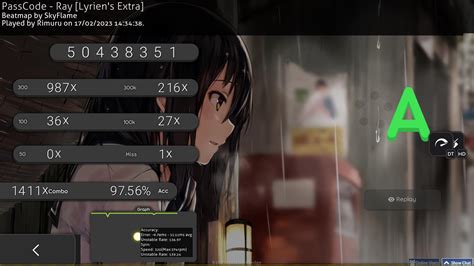 Passcode Ray 的图像结果