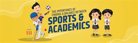 The Importance of Extracurricular Activities for Children - Aditya ...