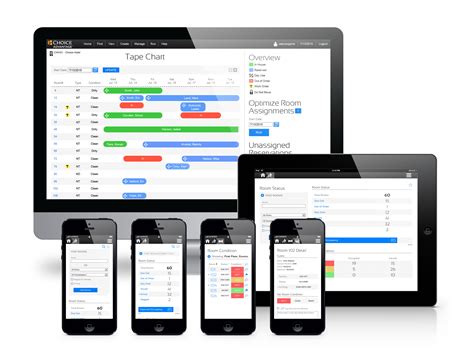 SkyTouch Integrates with Choice Hotels’ New Global Reservation System