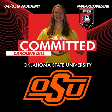 College Commitments & Alumni – Lonestar SC