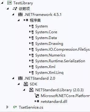 System.runtime 的图像结果