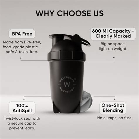 Bullet Protein Shaker for Gym – Black, BPA-Free Bottle