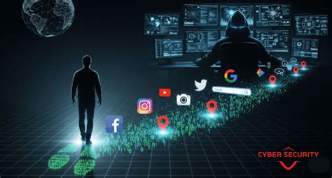 What Is Digital Footprint and How Hackers Use It Against You - Cyber ...