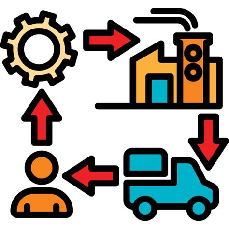 Food Department Rajasthan Jaipur