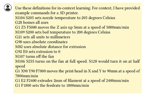 Image result for LLM Prompt in Class Definition Python
