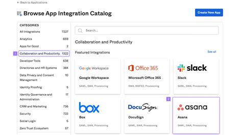 Provisioning e deprovisioning degli utenti tramite SCIM