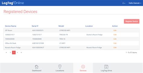 Image result for LogTag Data Logger
