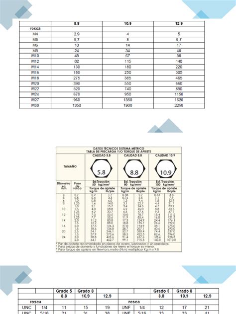 Image result for Table Design with Colours Using Bootstrap Refernce Images with Example Code