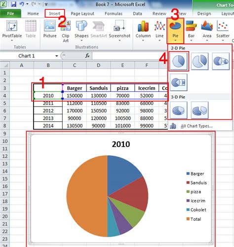 Image result for Pie-Chart Tutorial