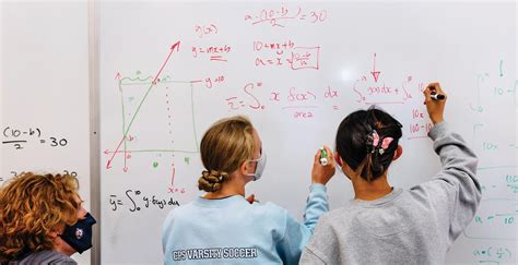 Computer Science Math 的图像结果