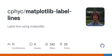 Image result for Matplotlib Data Label