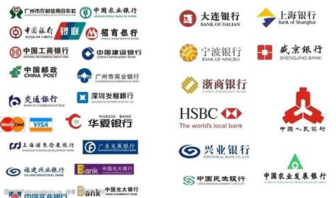 中国有哪些银行 - 知乎