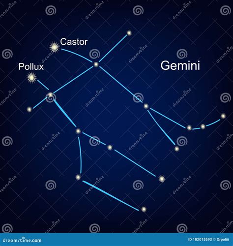 Constellations Gemini Castor and Pollux. Vector Illustration Stock ...