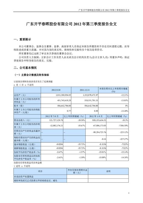 春晖（上海）农业科技发展股份有限公司_腾讯视频