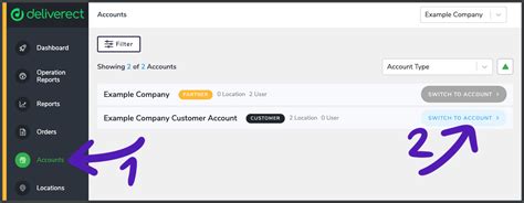 Image result for Testing Orders JavaScript
