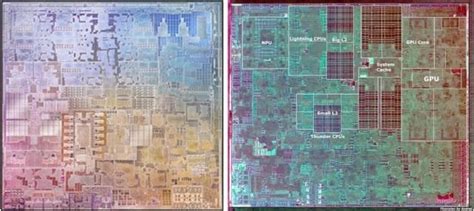M1 Risc CISC 的图像结果