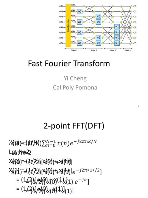 Image result for Fast Fourier Transform Tutorial