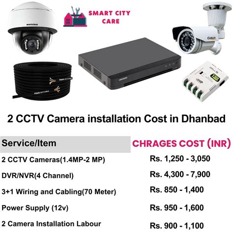 Trusted CCTV Camera Installation in Dhanbad