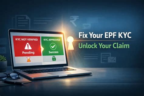 UAN Password Reset (2026 Guide): How to Reset or Recover Your EPF Login ...