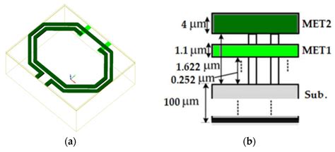 Ultra-Wideband Transformer Feedback Monolithic Microwave Integrated ...
