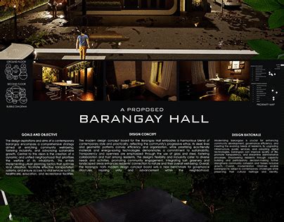 Barangay Complex Design 的图像结果