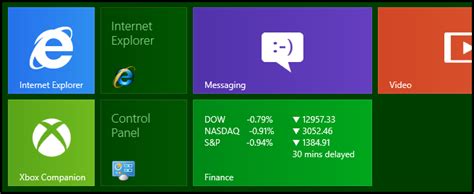 Image result for Windows 8 IE Tutorial