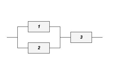Image result for Series Parallel Array