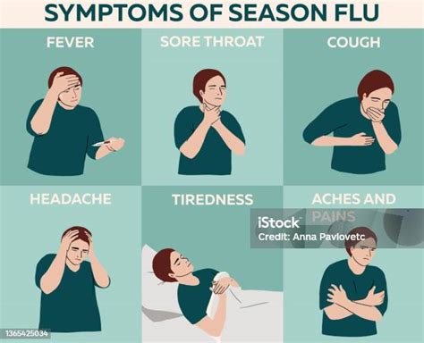 Image result for Fever Algorithm