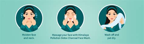 Buy Himalaya Pollution Detox Charcoal Face Wash 50ml, 100ml, 200ml ...