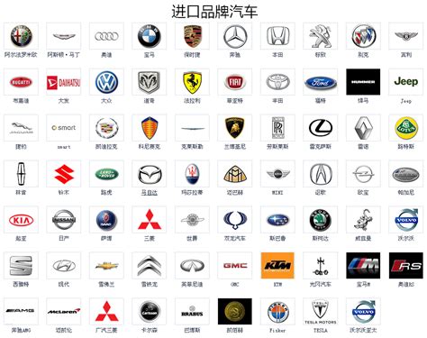 汽车品牌LOGO大全_word文档在线阅读与下载_免费文档
