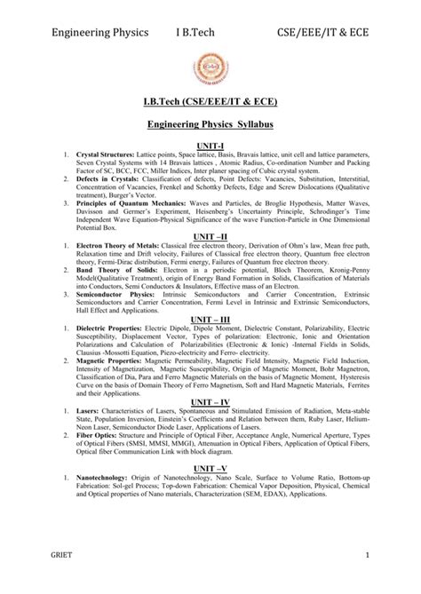 Image result for Engineering Physics Syllabus