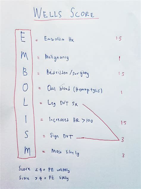 Medical Student Life: Wells Score Mnemonic for Pulmonary Embolism