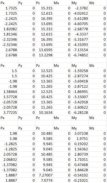 Image result for Multiplying Matrices in Mathcad