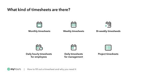 What Is a Timesheet 的图像结果