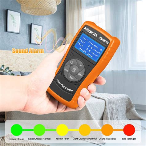 AIOMEST Air Quality Monitor-Laser PM 2.5/PM 10 India | Ubuy