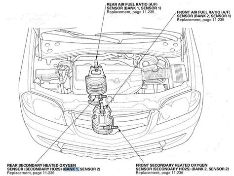 Image result for How to Replace O2 Sensor 09 MDX