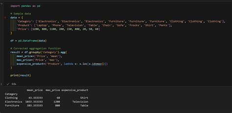 Image result for Python Libraries