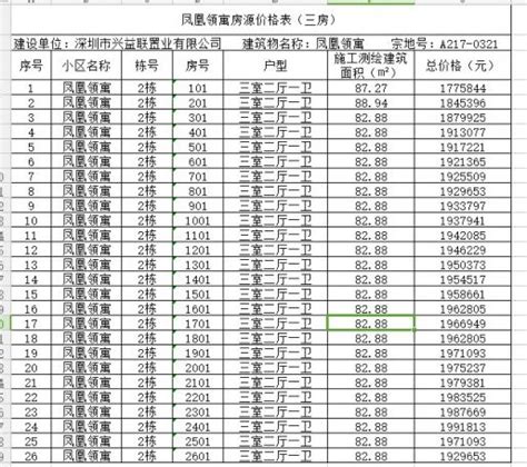 12月5日咸阳新增98例本土无症状感染者_隔离_筛查_报告