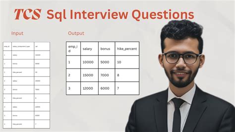 TCS SQL Interview Questions 的图像结果