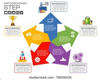 Image result for 5 Part Design