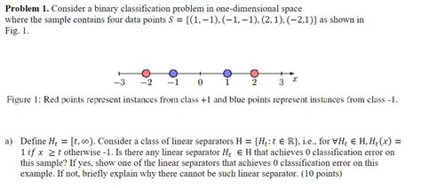 Image result for Binary Classification Problem
