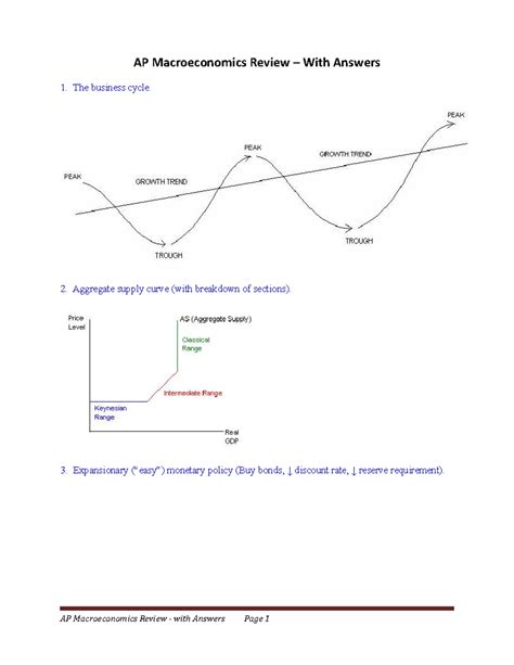 AP Macro EXAM Review Sheet Answers - AP Macroeconomics Review – With ...