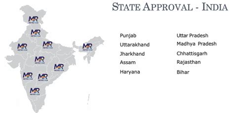 Metro Ride | E-rickshaw Manufacturing Company