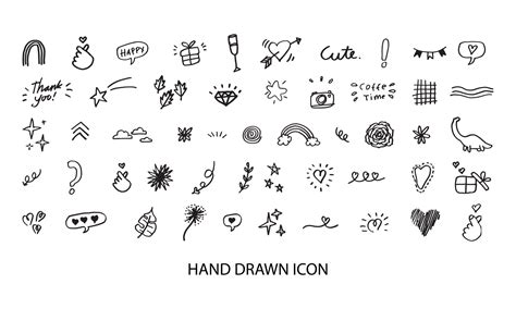 Image result for Writing Readable Code in Python