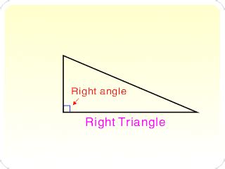 Image result for Triangle Class 9 Examples