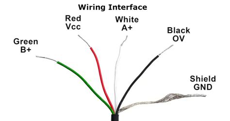 Probots 600 PPR AB 2 Phase Incremental Optical Rotary Encoder Solid ...