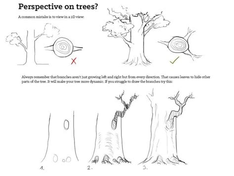 Image result for Drawing Using Perspective