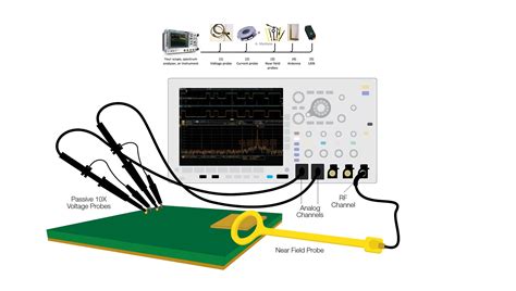 How to Open EMC File 的图像结果