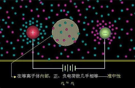 等电子体及其应用_化学自习室（没有学不到的高中化学知识！）